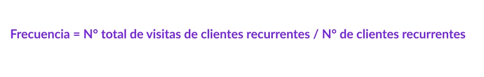 Frecuencia de visita promedio