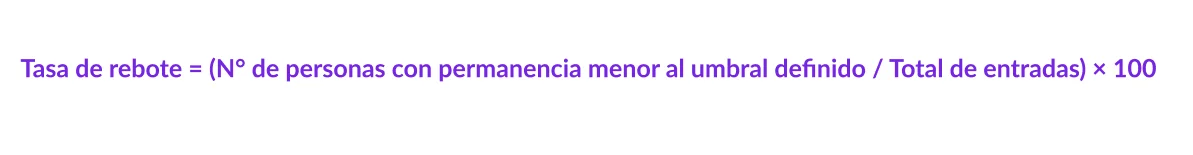 Tasa de rebote en tienda