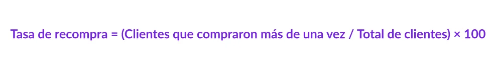 Tasa de recompra
