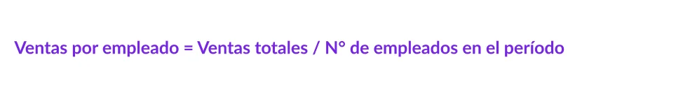 Ventas por empleado