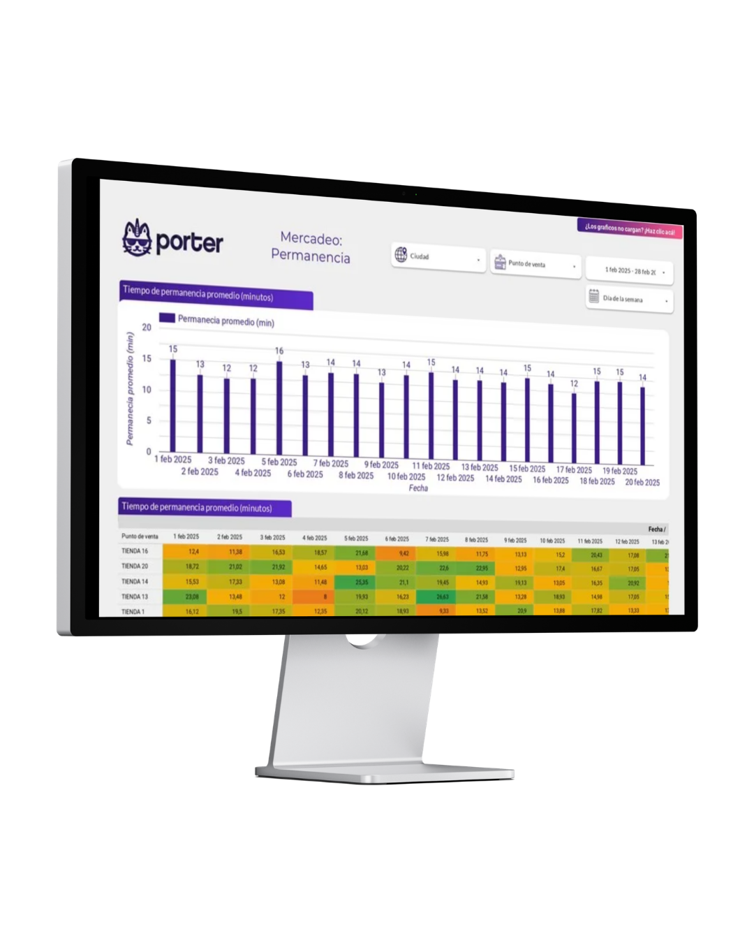 Software Porter